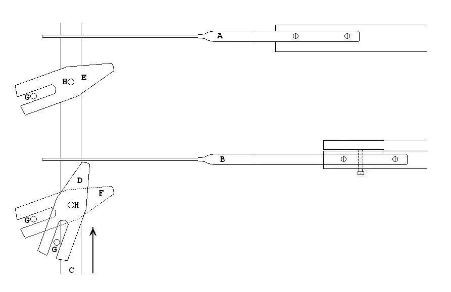 Manual to Pedal Unison Couplers